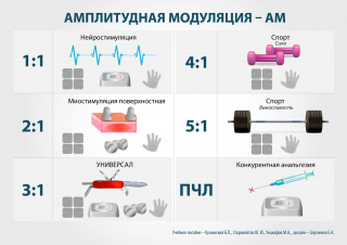 СКЭНАР-1-НТ (исполнение 01)  в Улан-Удэ купить Медицинский интернет магазин - denaskardio.ru 